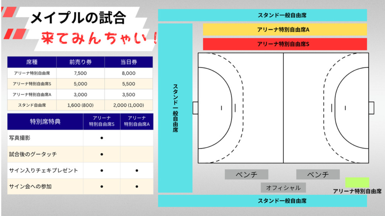 座席チケット種類.png