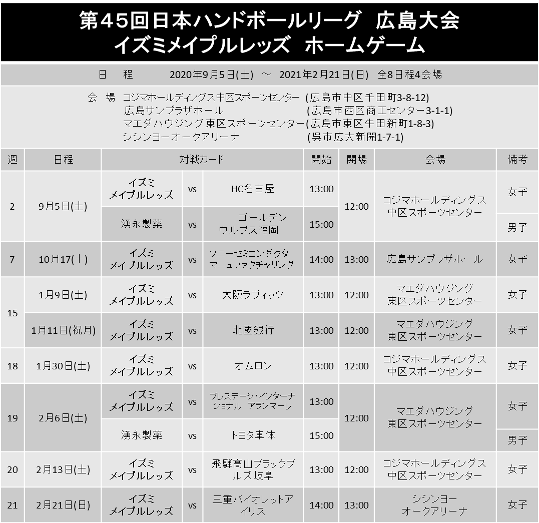 第45回日本ハンドボールリーグ ホームゲームチケット情報 イメージ