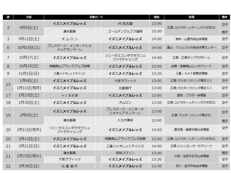 45JHL大会メイプル日程2.jpg